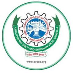 Amrutvahini College of Engineering, Sangamner