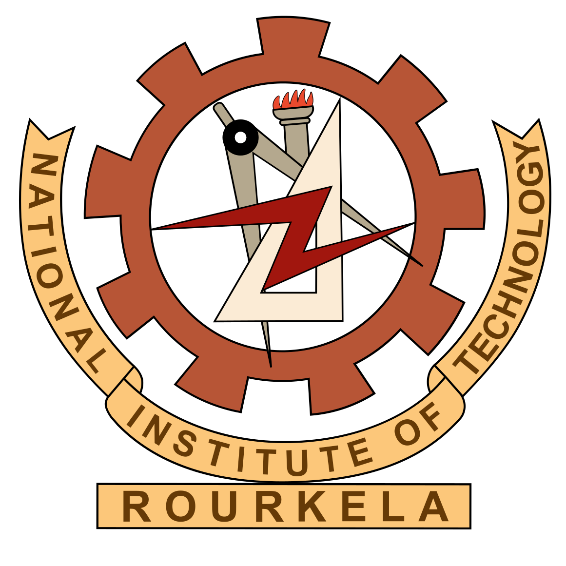 National Institute of Technology, Rourkela