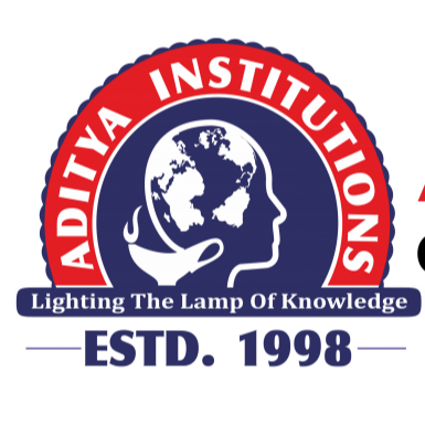 Aditya Institute of Management Studies and Research, Bangalore