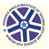 Vignan's Nirula Institute of Technology and Science for Women, Guntur