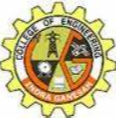 Indra Ganesan College of Engineering, Tiruchirappalli